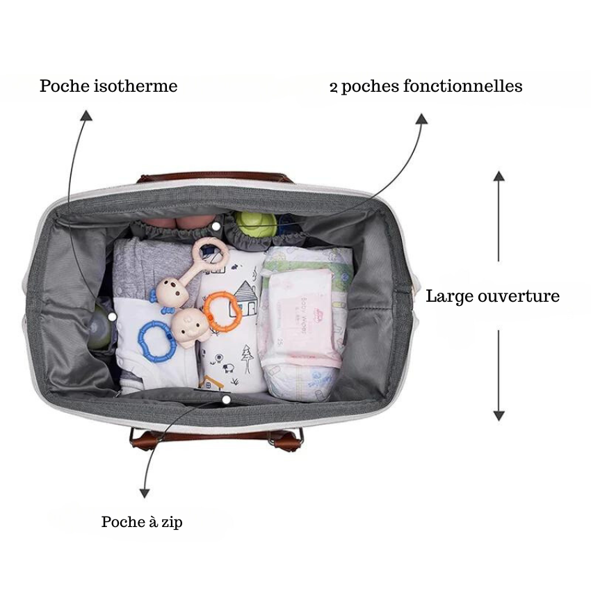 Baby Bag 5 pieces