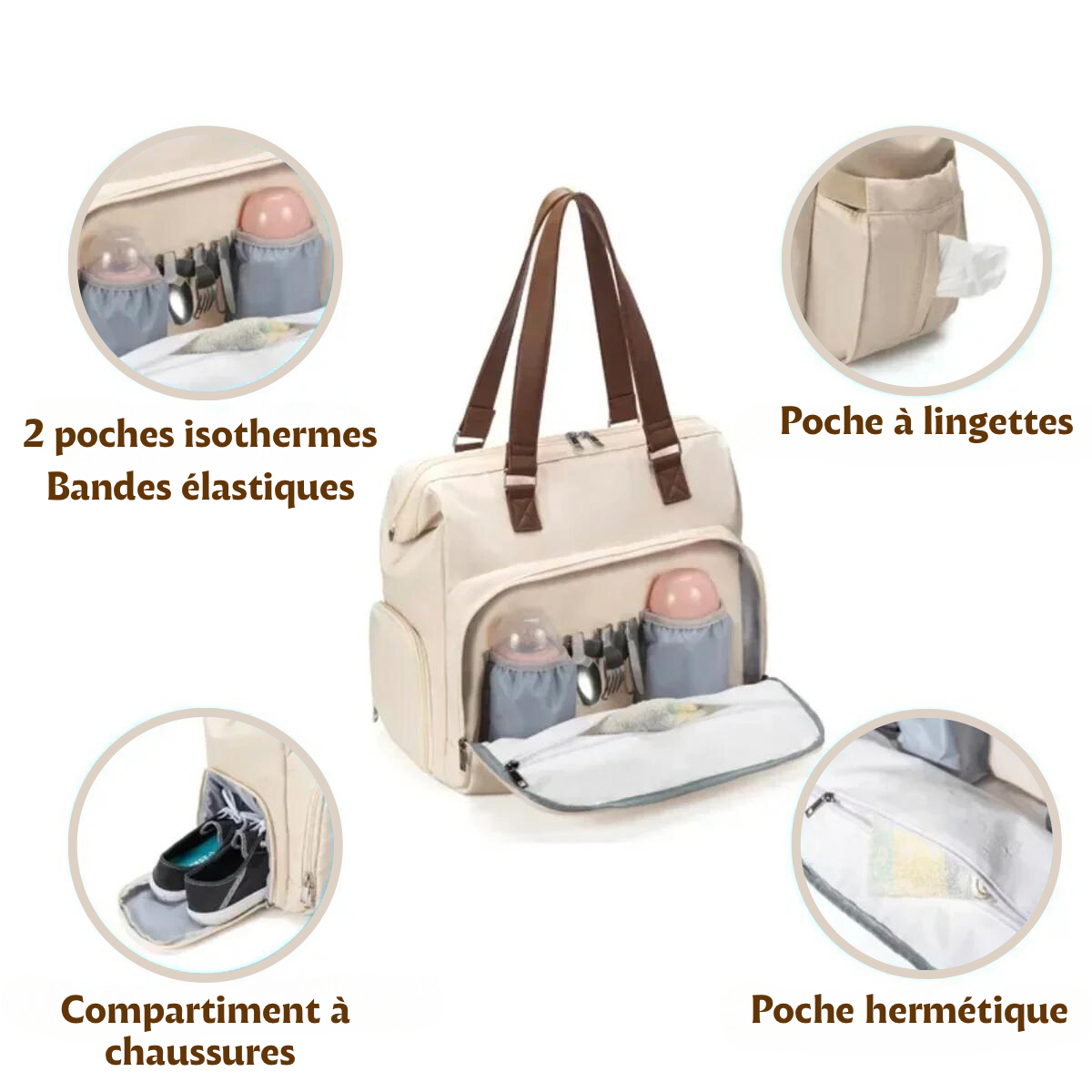 Zaino Mommy Bag 3 Pezzi 