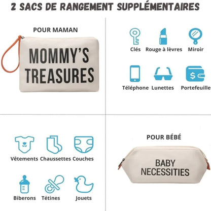 Mommy Bag 5 pièces Matelassé