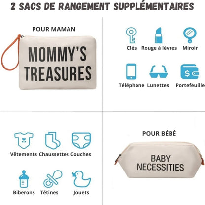 Mommy Bag 5 Pièces