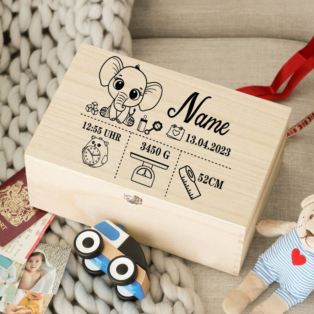 Customizable Memory Box