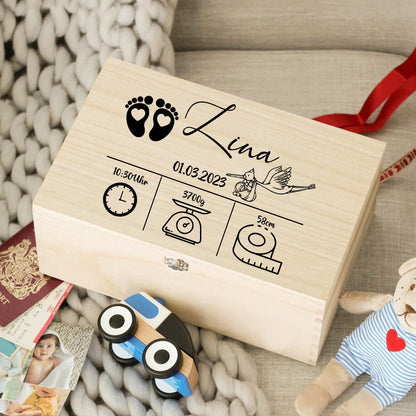 Customizable Memory Box